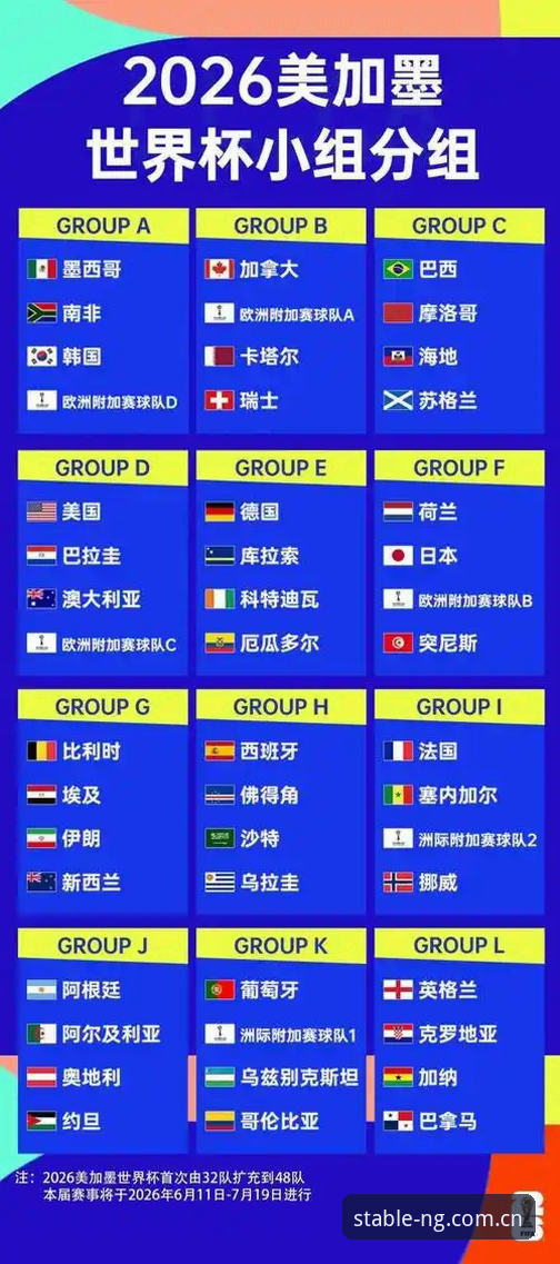 看懂2026世界杯J组，这份德甲名将观察笔记比抽签结果更实用